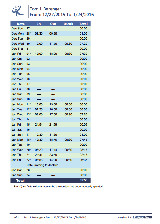 Time and Attendance export pdf word excel reports